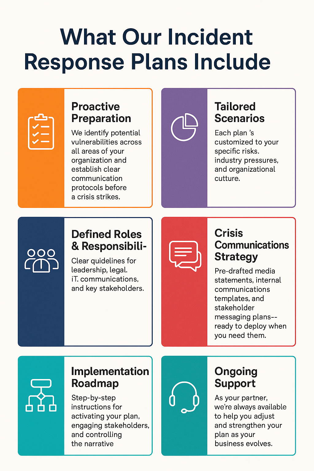 IRPs Include vII