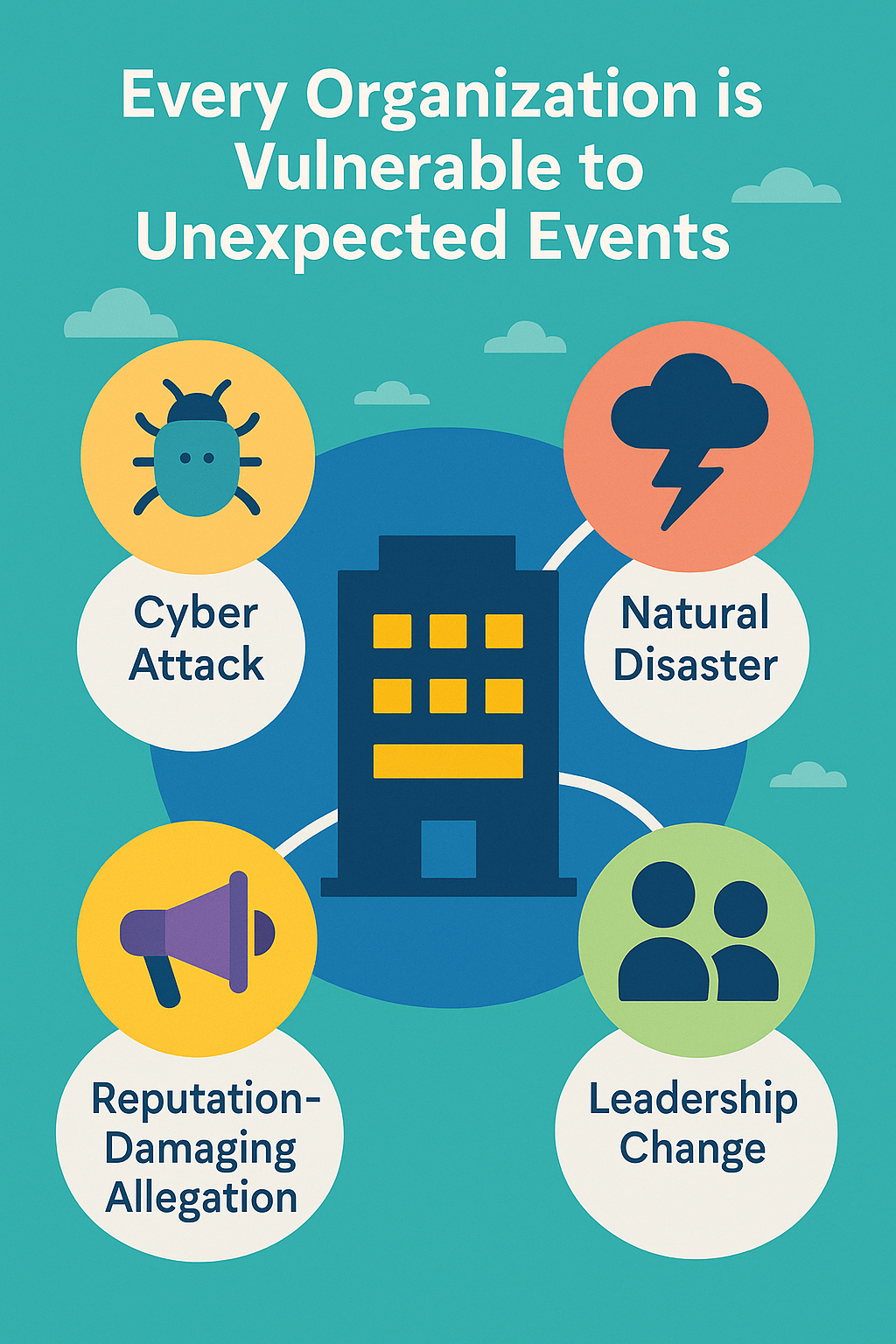 Vulnerable to Unexpected Events – VII